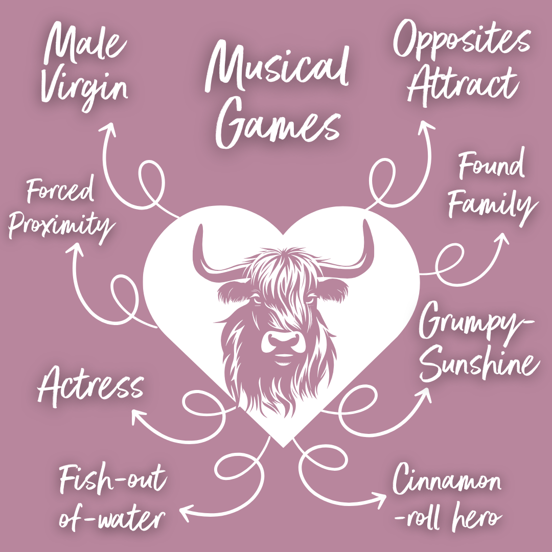 romcom tropes for Musical Games