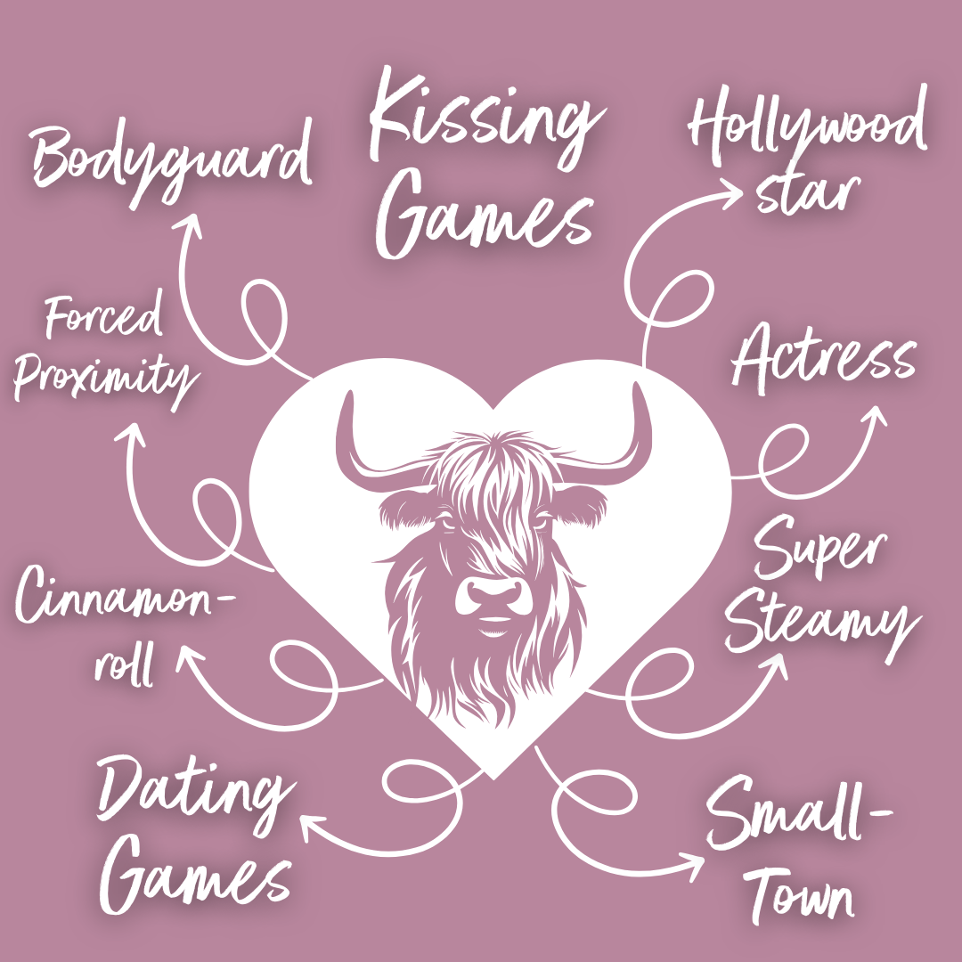 Kissing Games list of romcom tropes