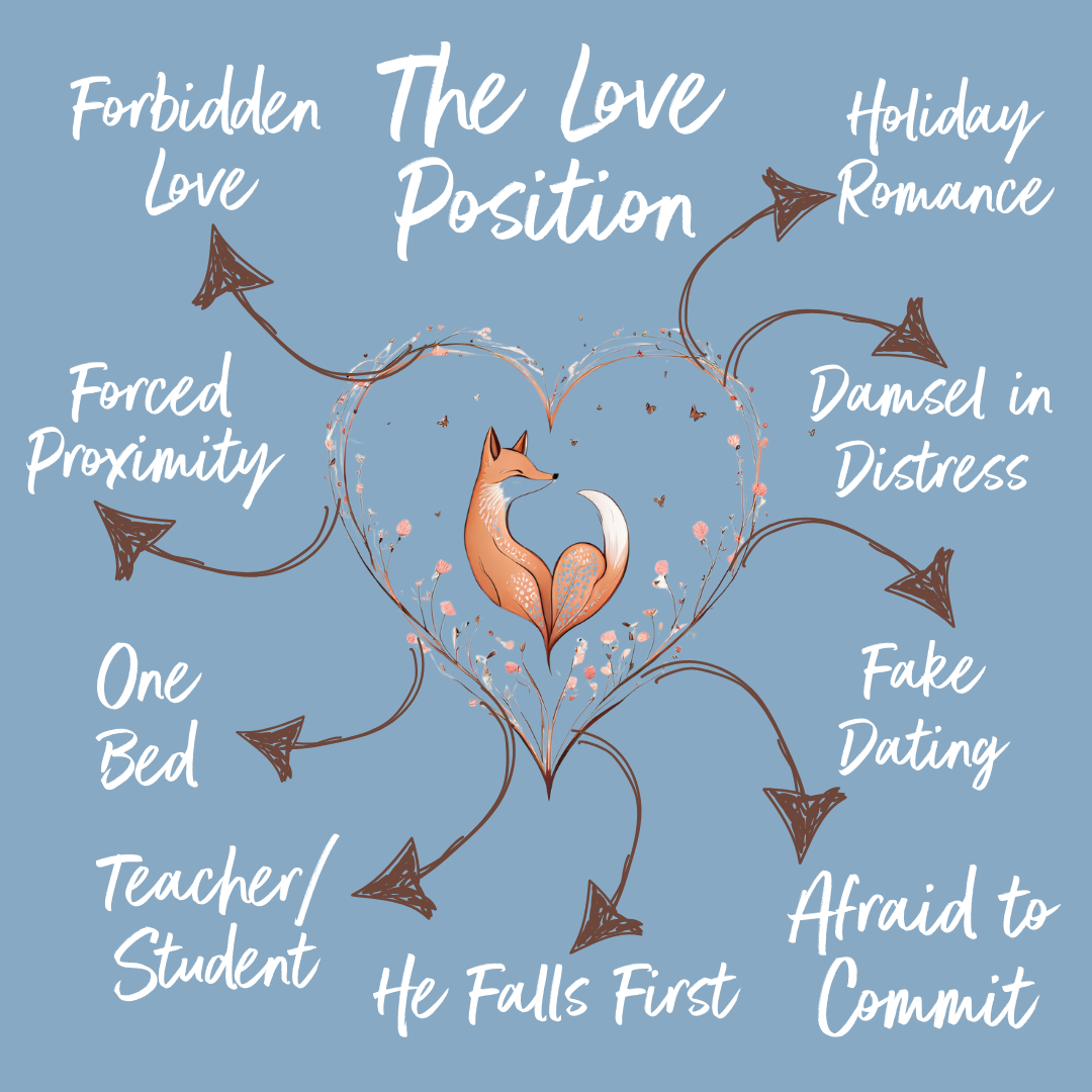 List of romcom tropes for The Love Position