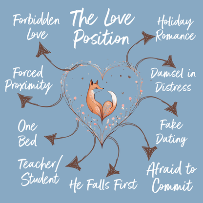 List of romcom tropes for The Love Position