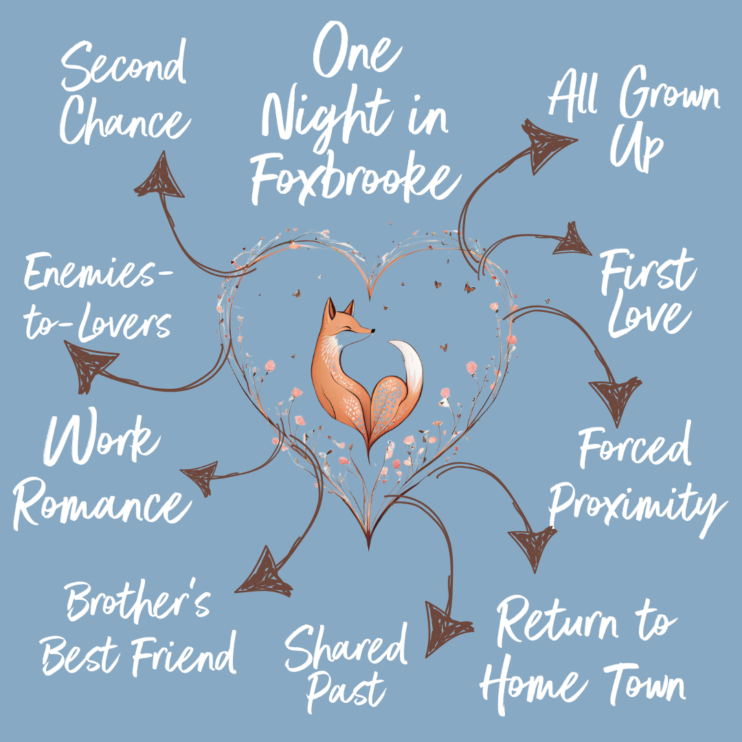 List of romcom tropes found in one night in foxbrooke.