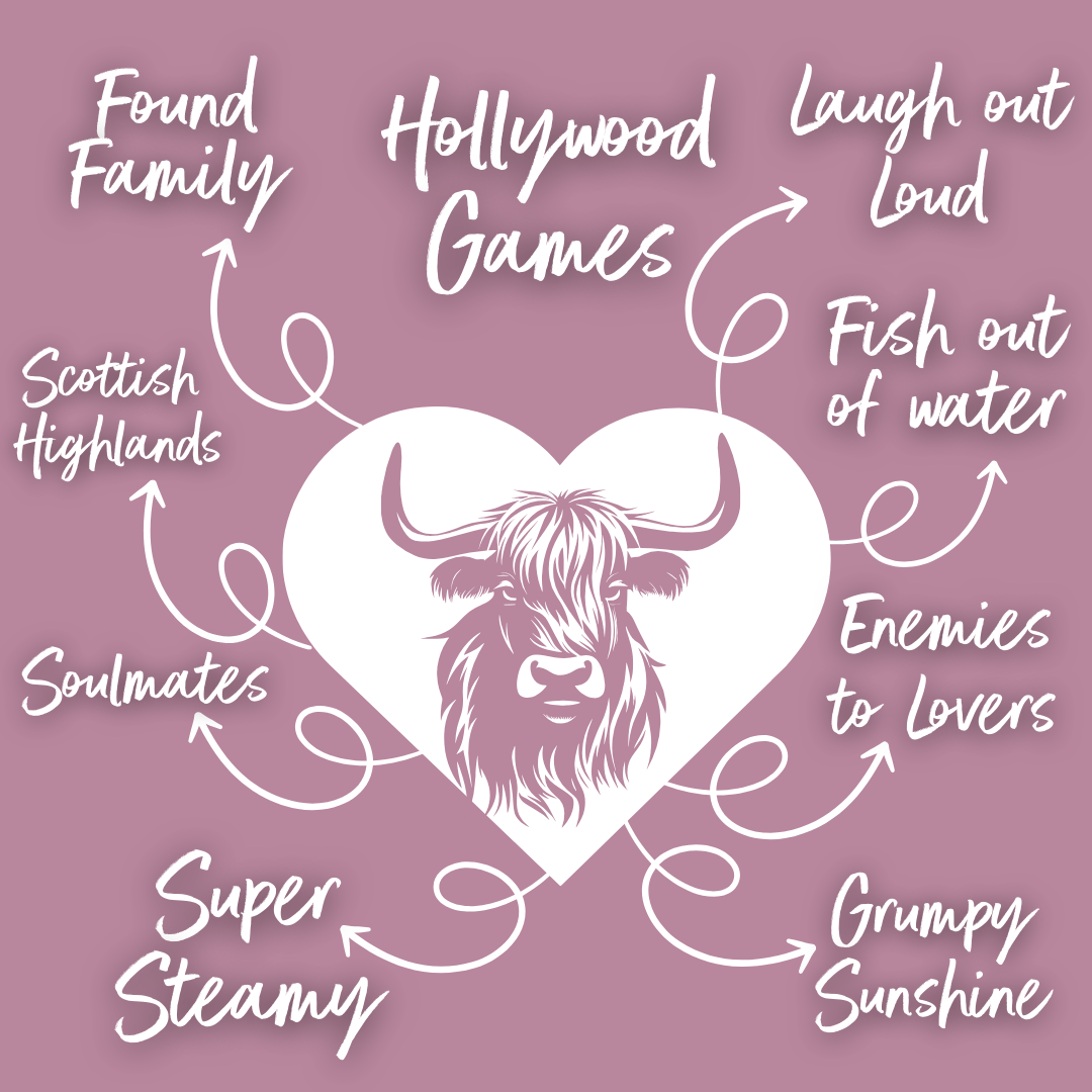 List of tropes for Hollywood Games