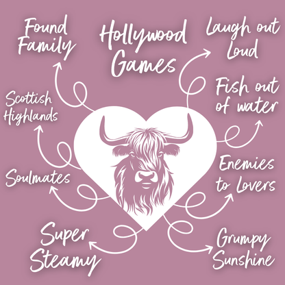 List of tropes for Hollywood Games
