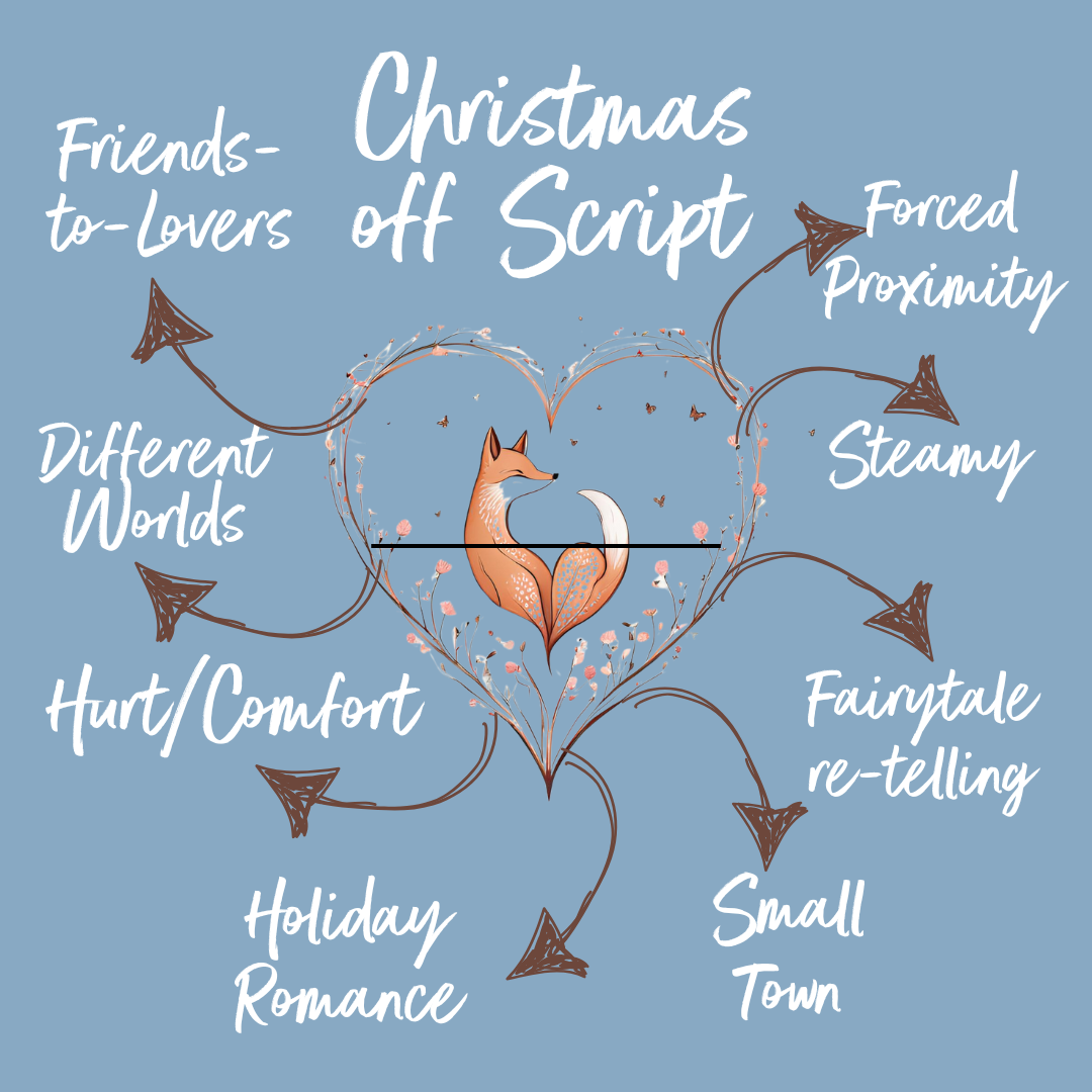 list of tropes for Christmas novel Christmas off Script